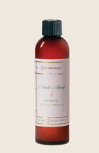 Load image into Gallery viewer, Aromatique The Smell of Spring
